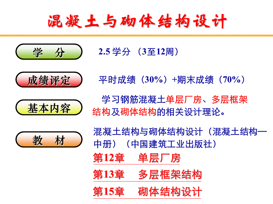 混凝土与砌体结构设计—单层厂房1.ppt_第2页