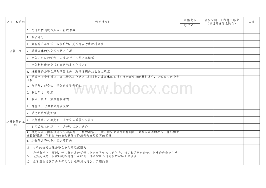 房建工程二次经营策划表.xls_第3页