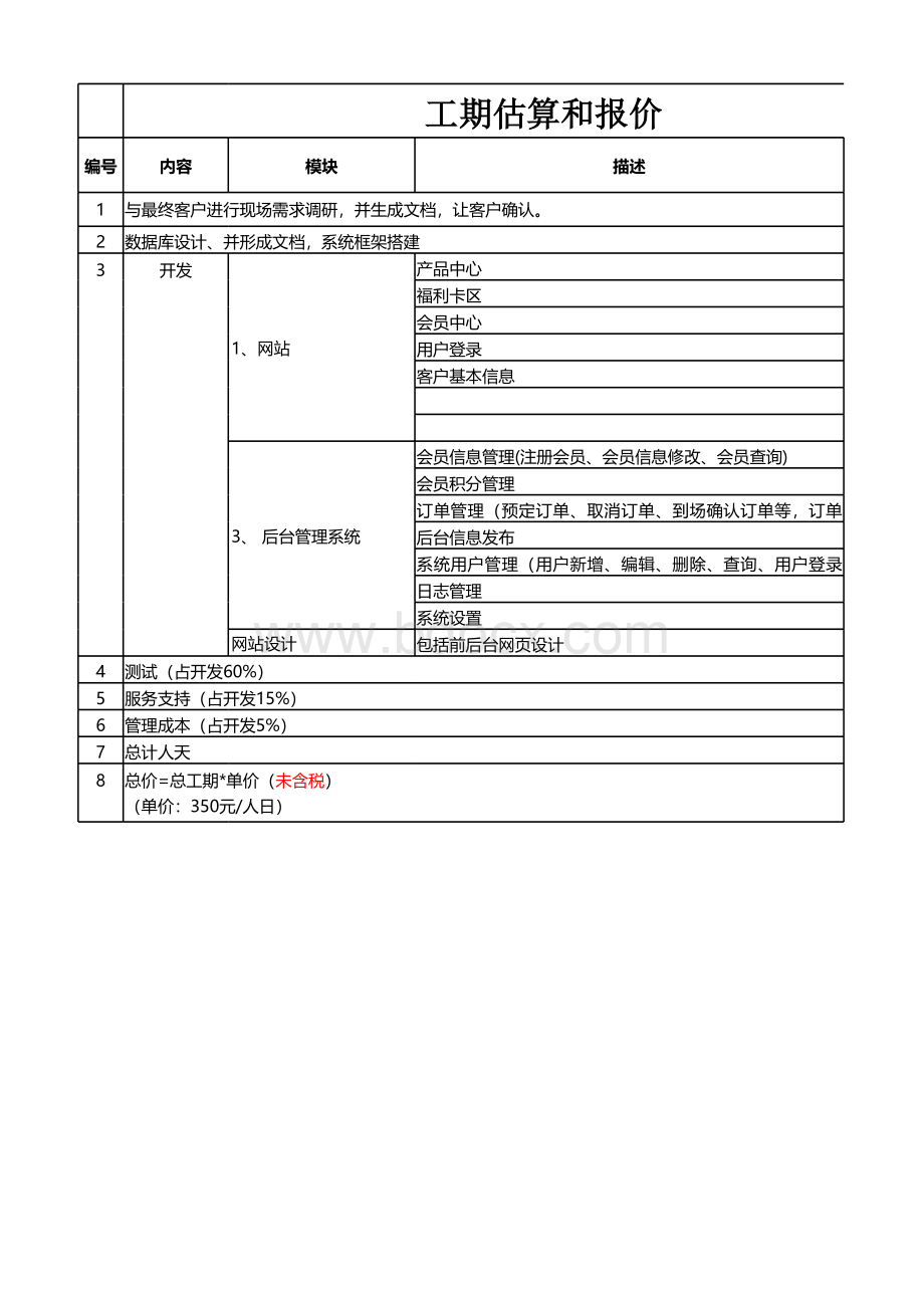 工期估算和报价.xls