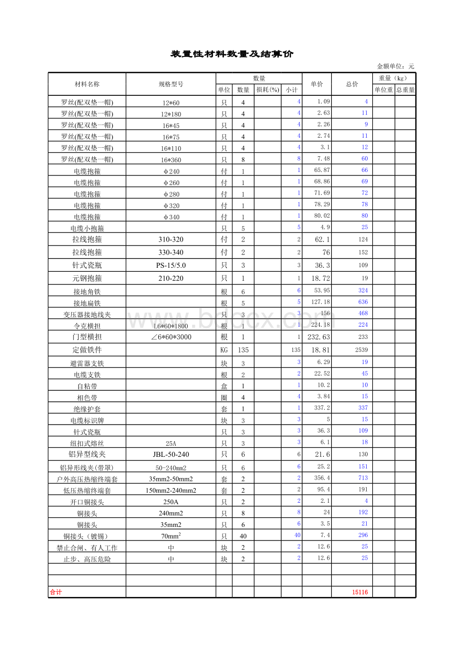 电力工程材料重量表.xls_第2页