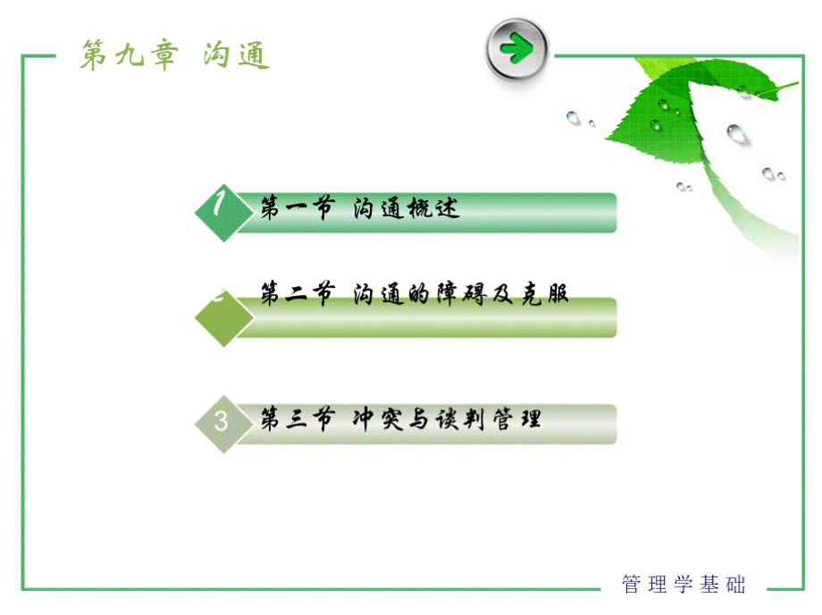 刘艳：管理学基础 第九章 沟通PPT推荐.pptx_第2页