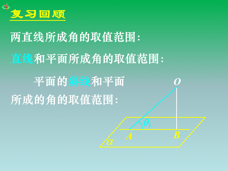 面面垂直的判定ppt课件.ppt_第2页