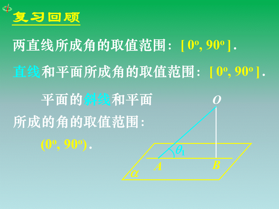 面面垂直的判定ppt课件.ppt_第3页