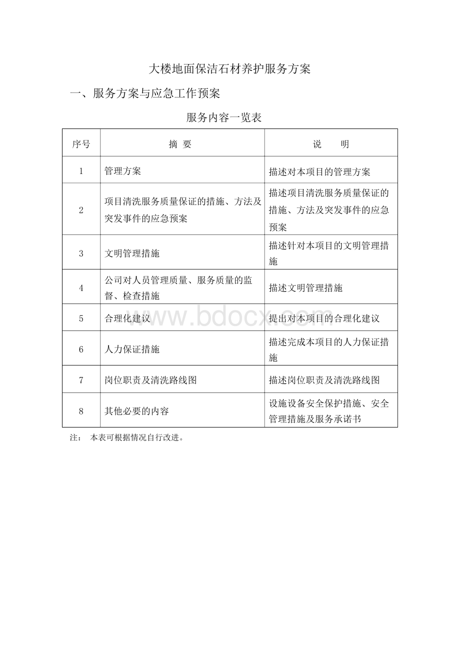 大楼地面保洁石材养护服务方案Word文档下载推荐.docx