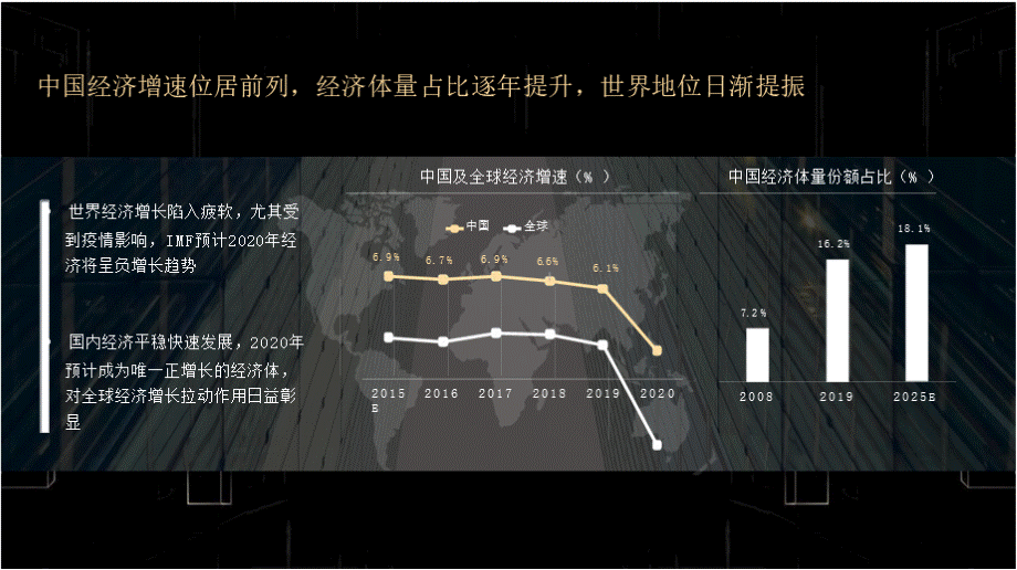 潮流玩具行业趋势与洞察白皮书PPT课件下载推荐.pptx_第2页