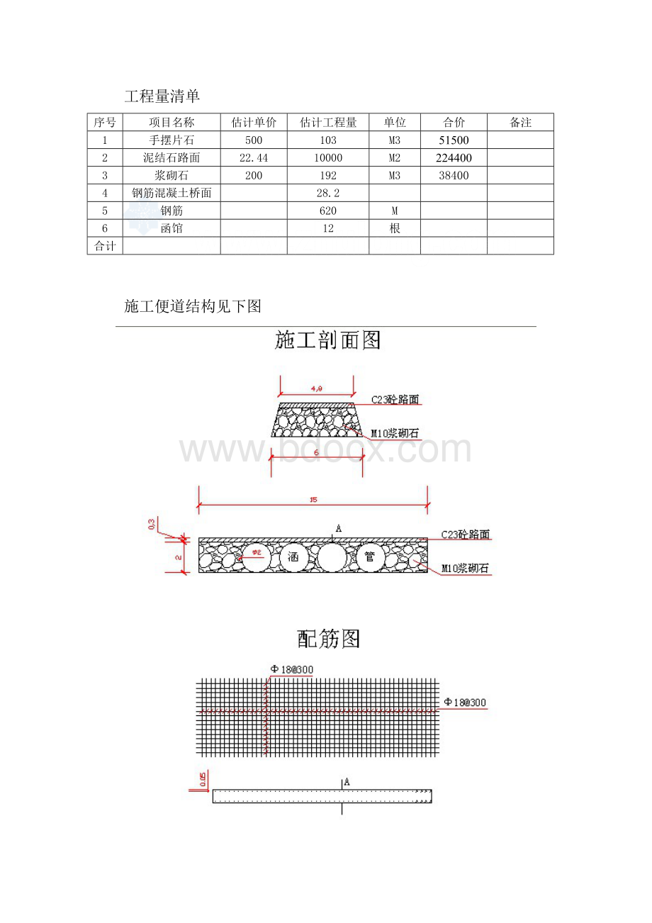 临时道路工程便道施工方案Word文件下载.doc_第2页