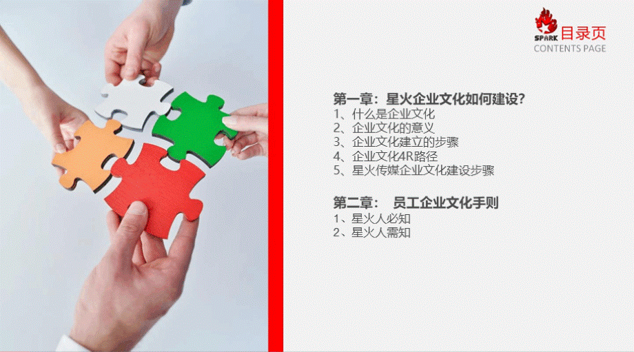 企业文化培训模板实例PPT资料.ppt_第2页