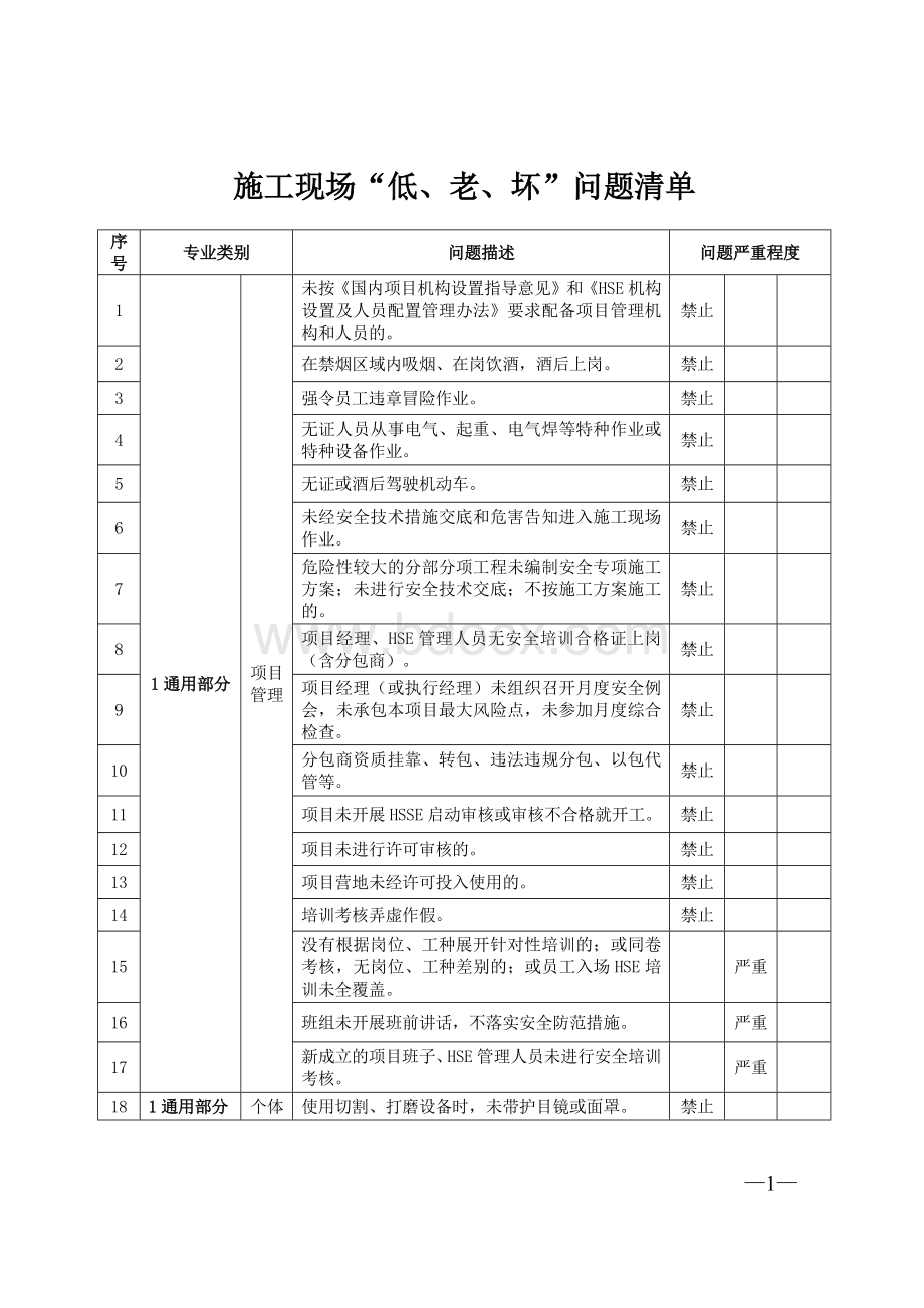 低老坏问题清单.doc