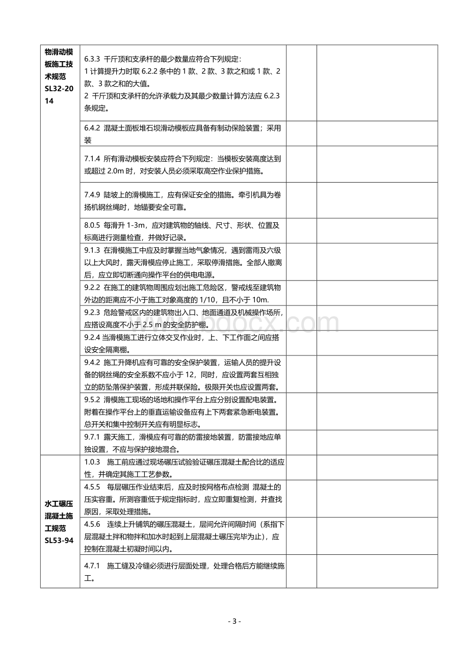 水利工程建设标准强制性条文检查记录表Word格式文档下载.doc_第3页