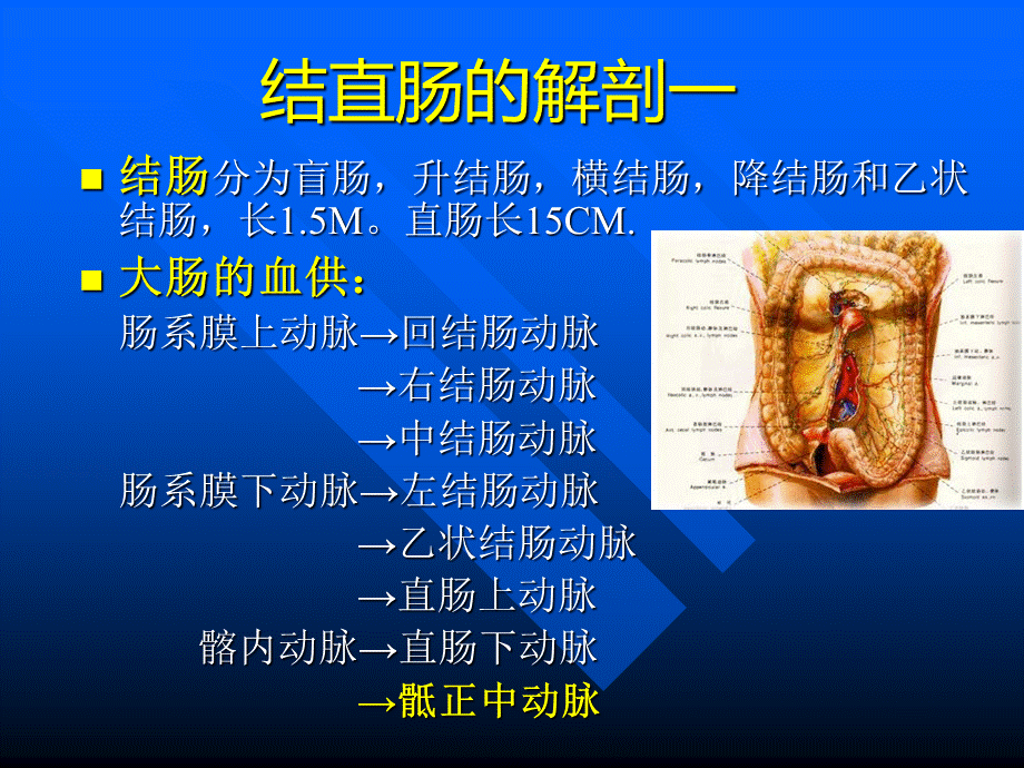 结肠癌-外科手术方法概述.ppt_第2页