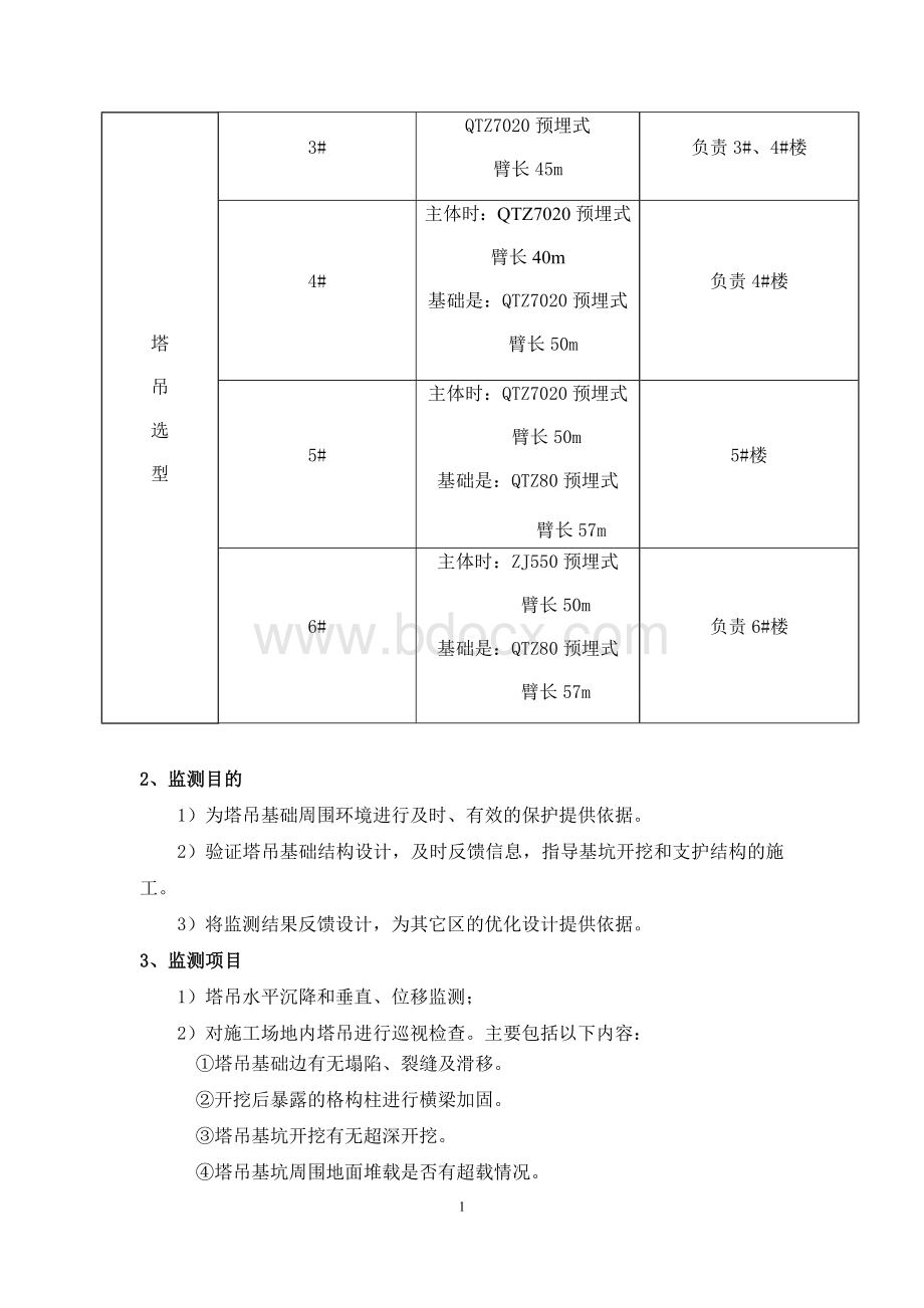 塔吊监测方案标准版(1)Word文档格式.doc_第3页