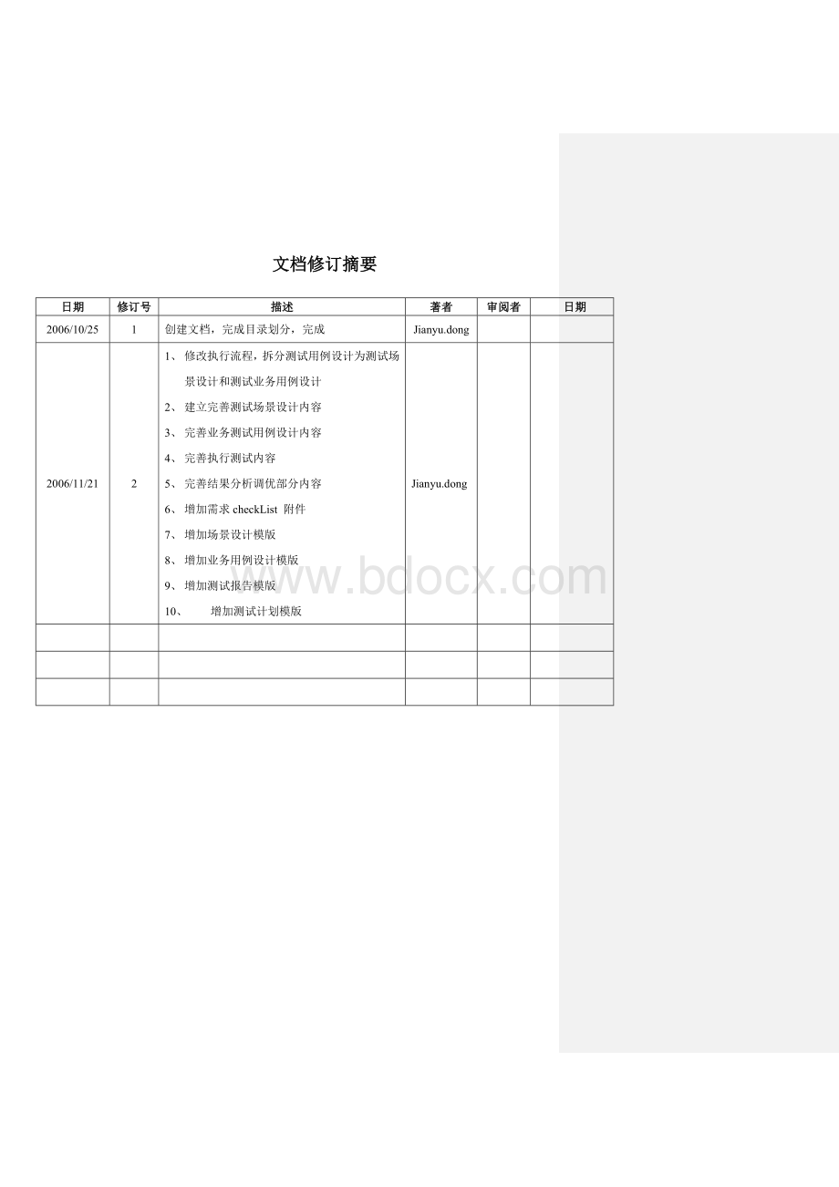 性能测试作业指导书Word文件下载.doc_第2页