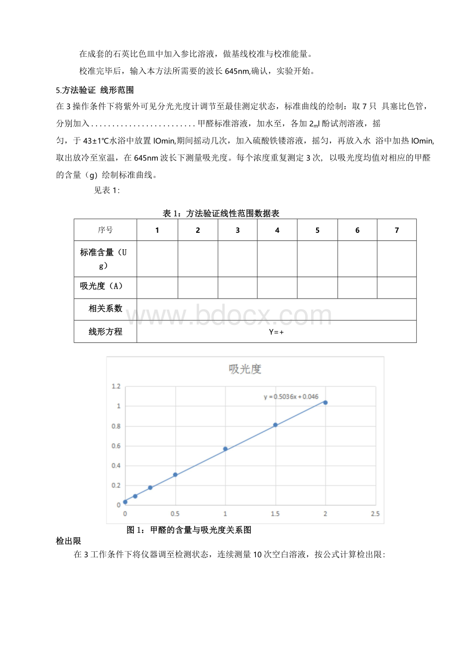 甲醛分析方法验证方案.docx_第3页