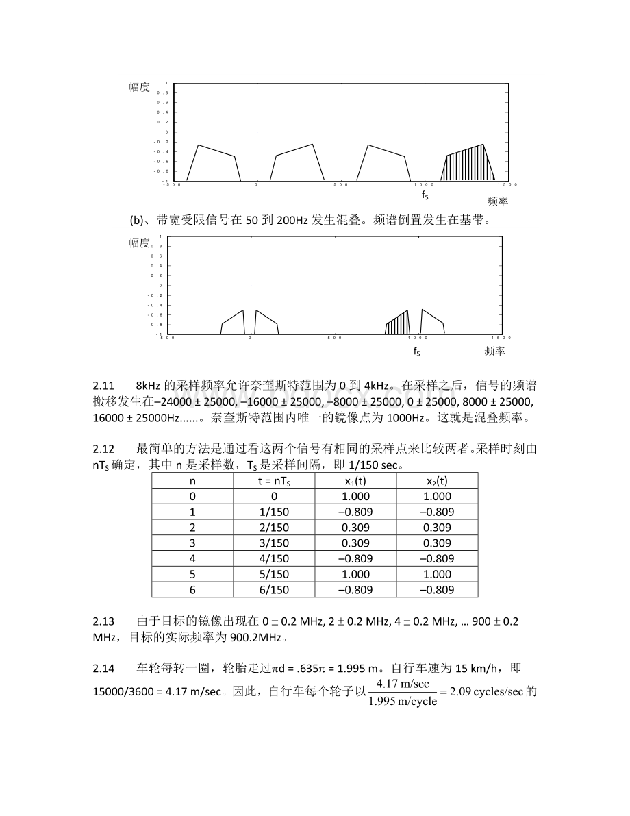 数字信号处理基础书后题答案中文版.doc_第3页