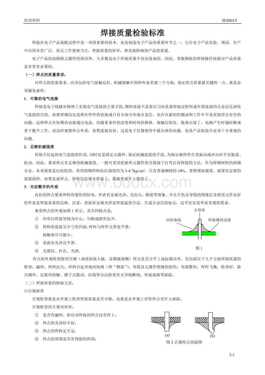 电子元器件焊接质量检验标准.doc