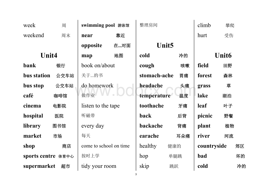 剑桥国际少儿英语KB3单词、句型汇总.doc_第3页