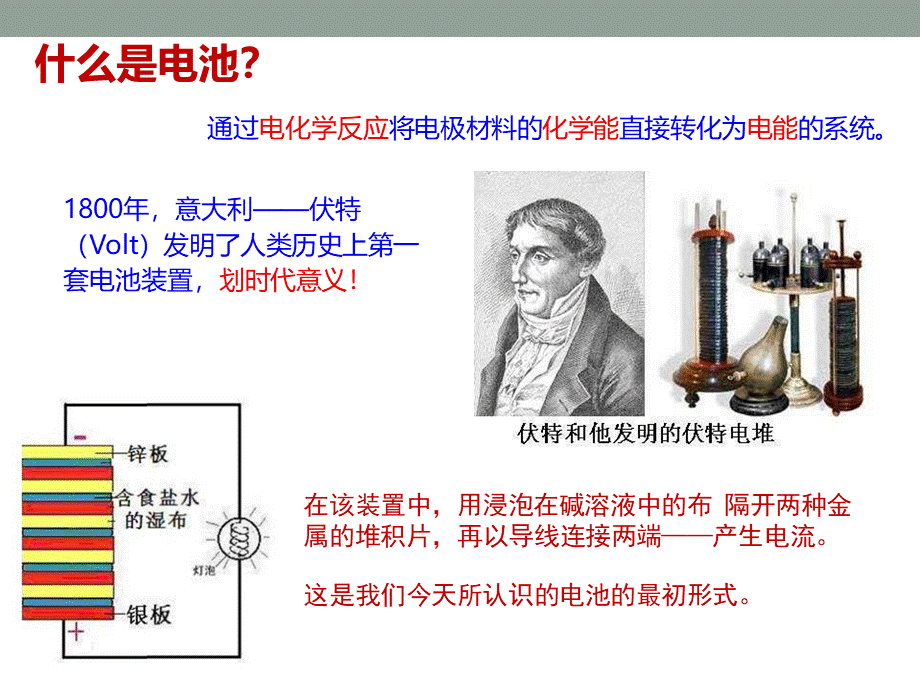 新能源材料-锂离子电池材料.pptx_第3页