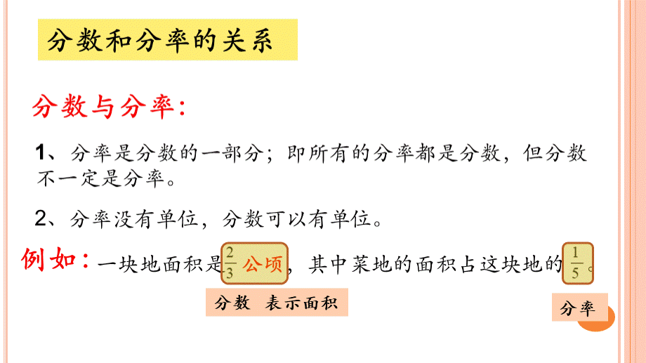 理解“分率”和“分量”PPT格式课件下载.ppt_第3页