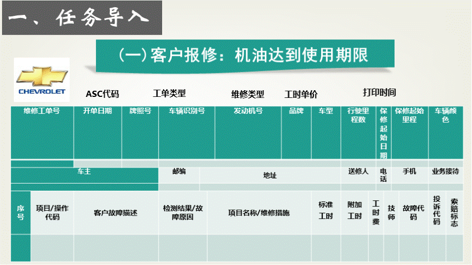 汽车发动机构造与维修一体化教程项目七课件PPT文档格式.pptx_第3页