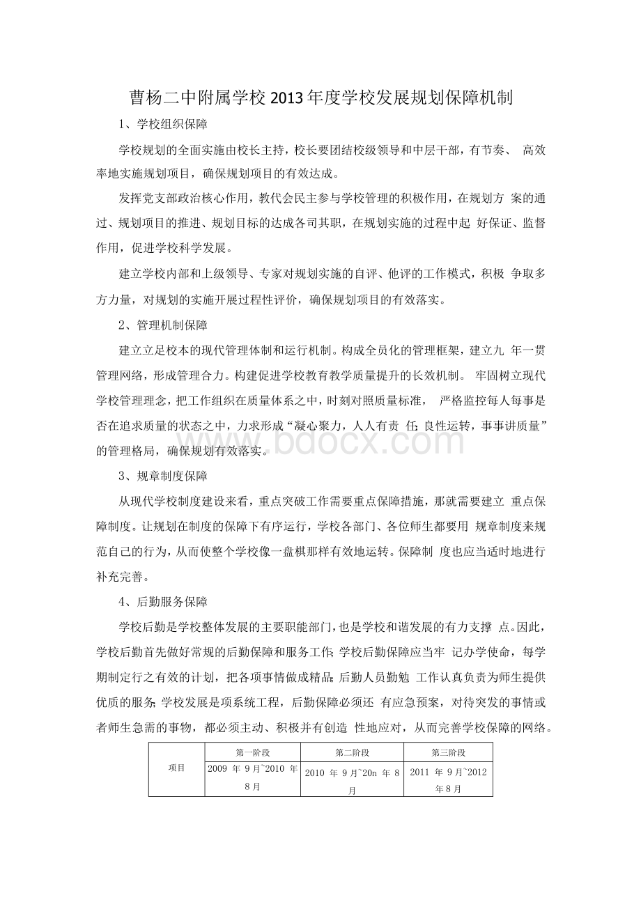 曹杨二中附属学校2013年度学校发展规划保障机制Word文档格式.docx