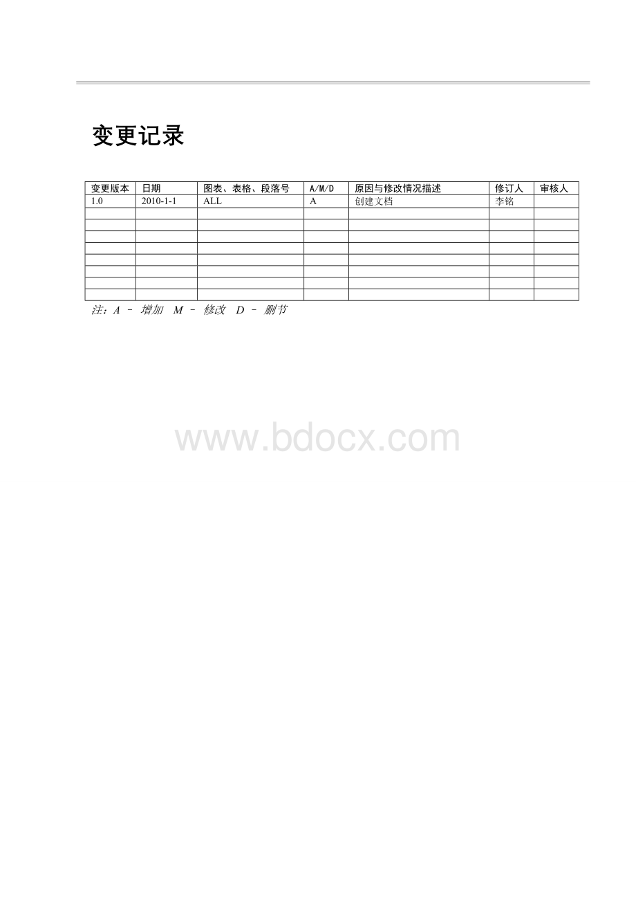 某软件项目开发手册Word文件下载.doc_第3页