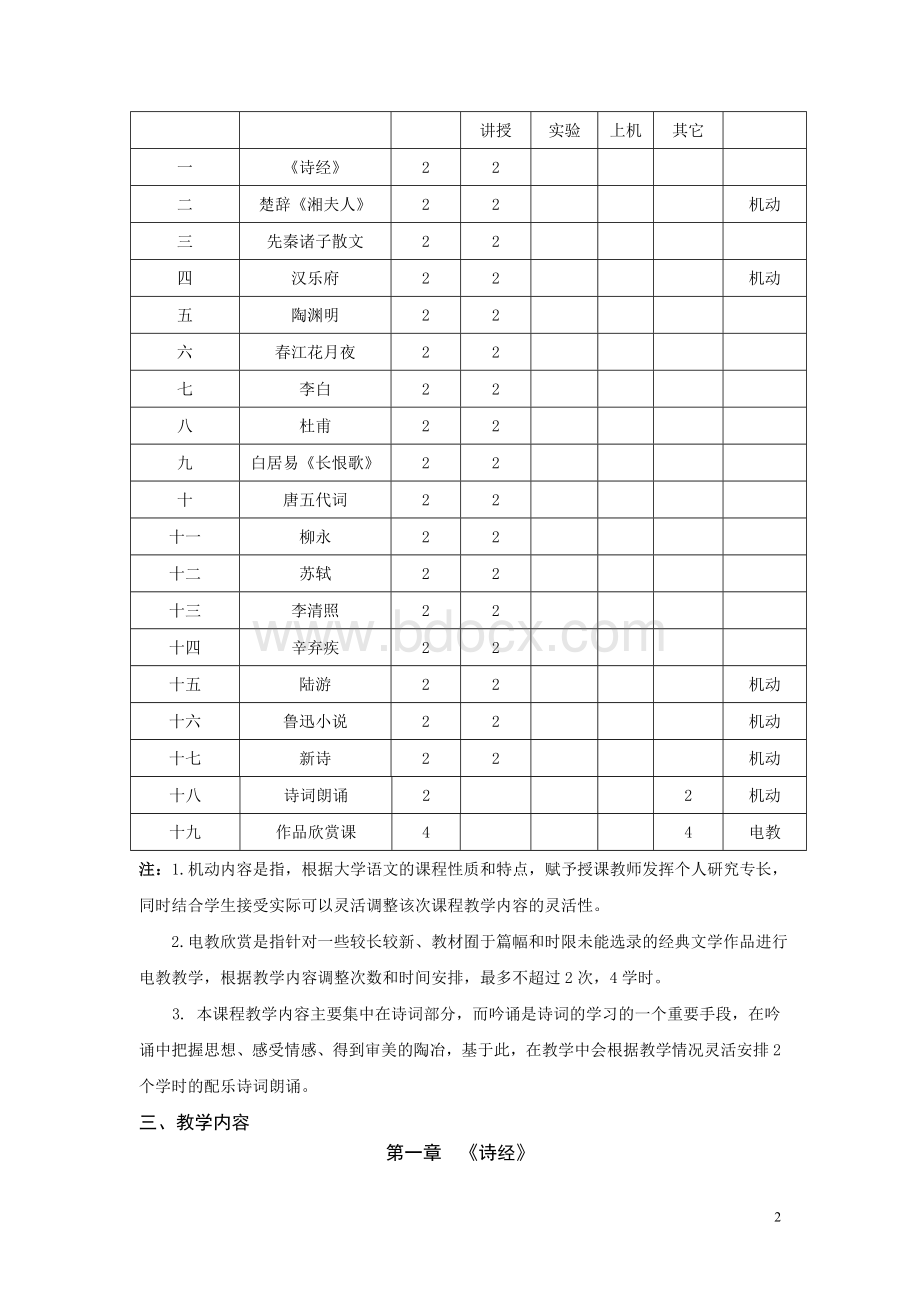 《大学语文》教学大纲.doc_第2页