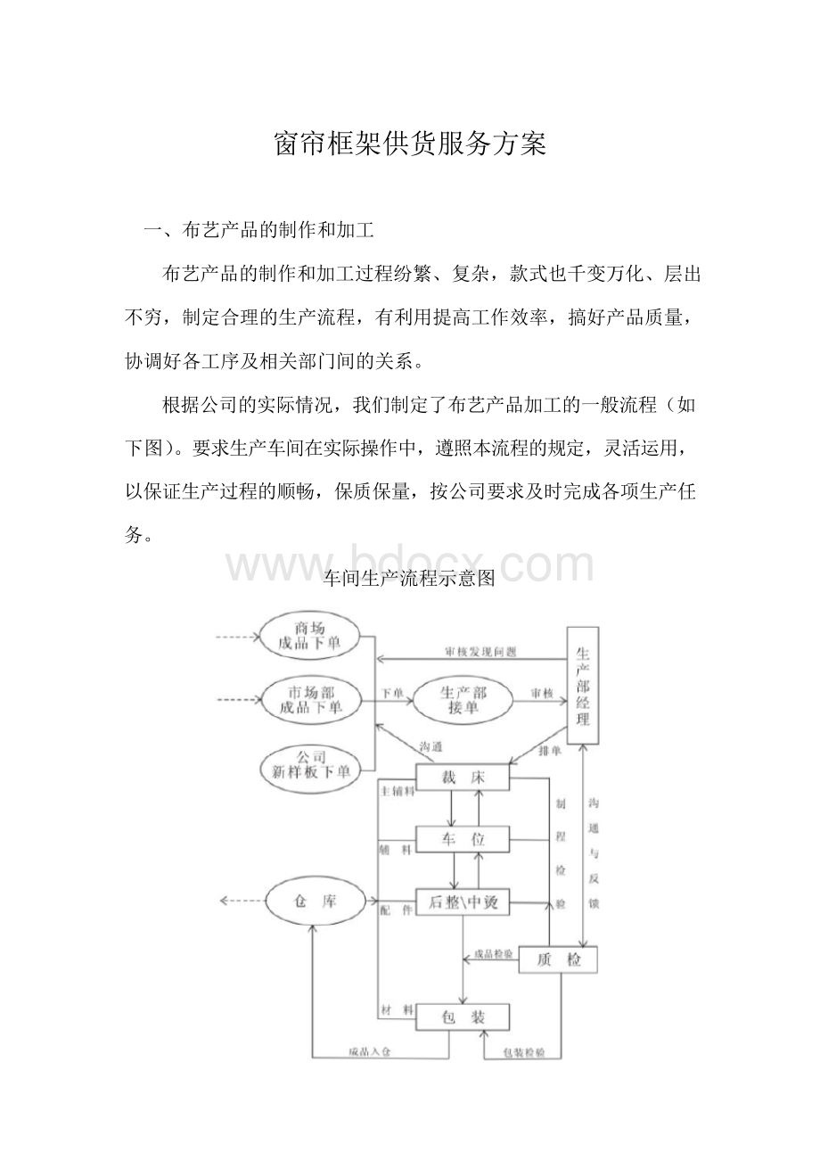 窗帘框架供货服务方案.docx