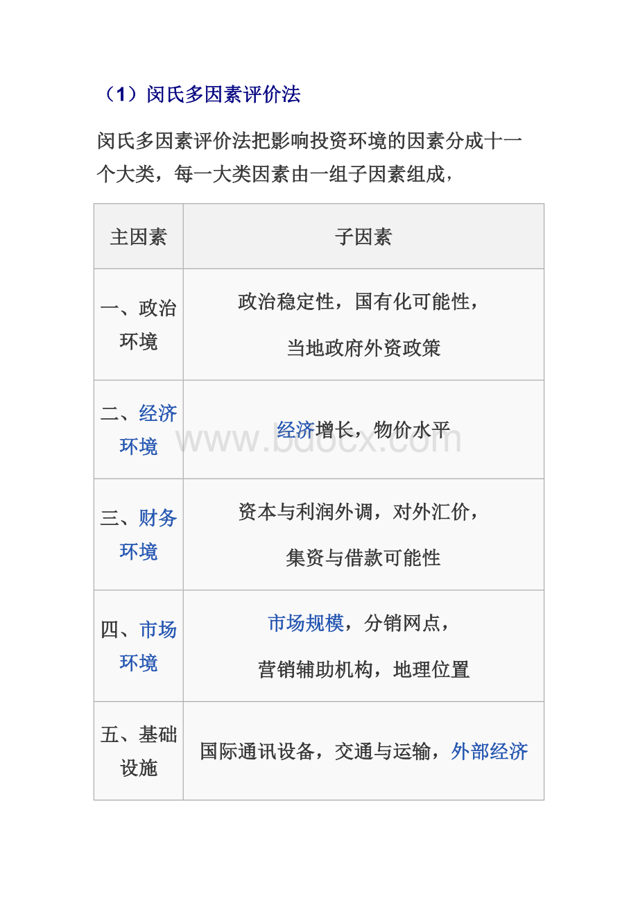 闵氏多因素评价法Word格式.doc_第1页