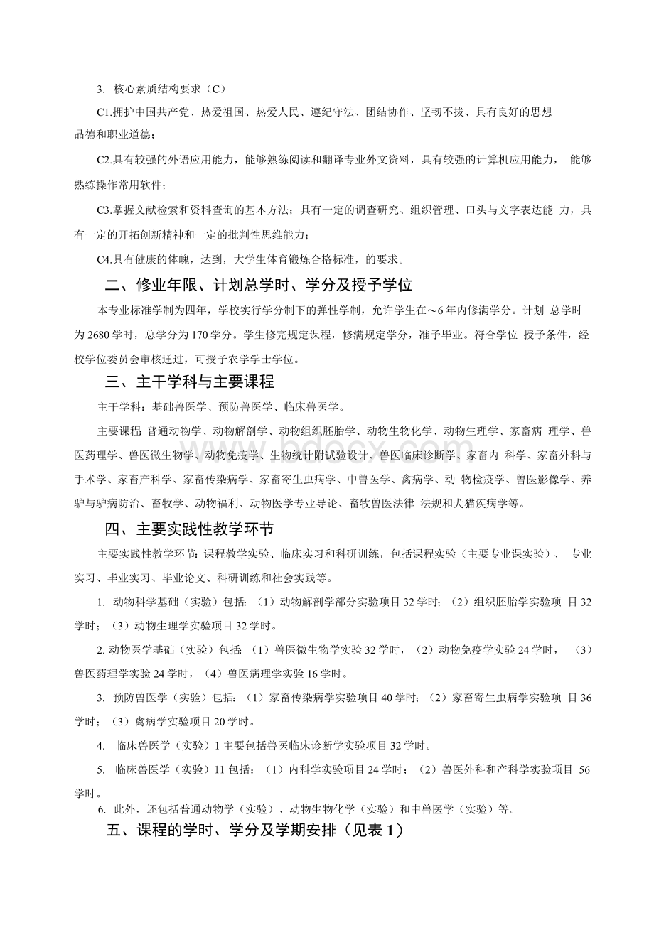 动物医学本科专业人才培养方案Word格式.docx_第2页