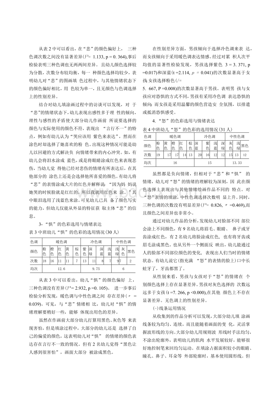 不同情绪状态下幼儿绘画作品的表现特点文档格式.docx_第3页