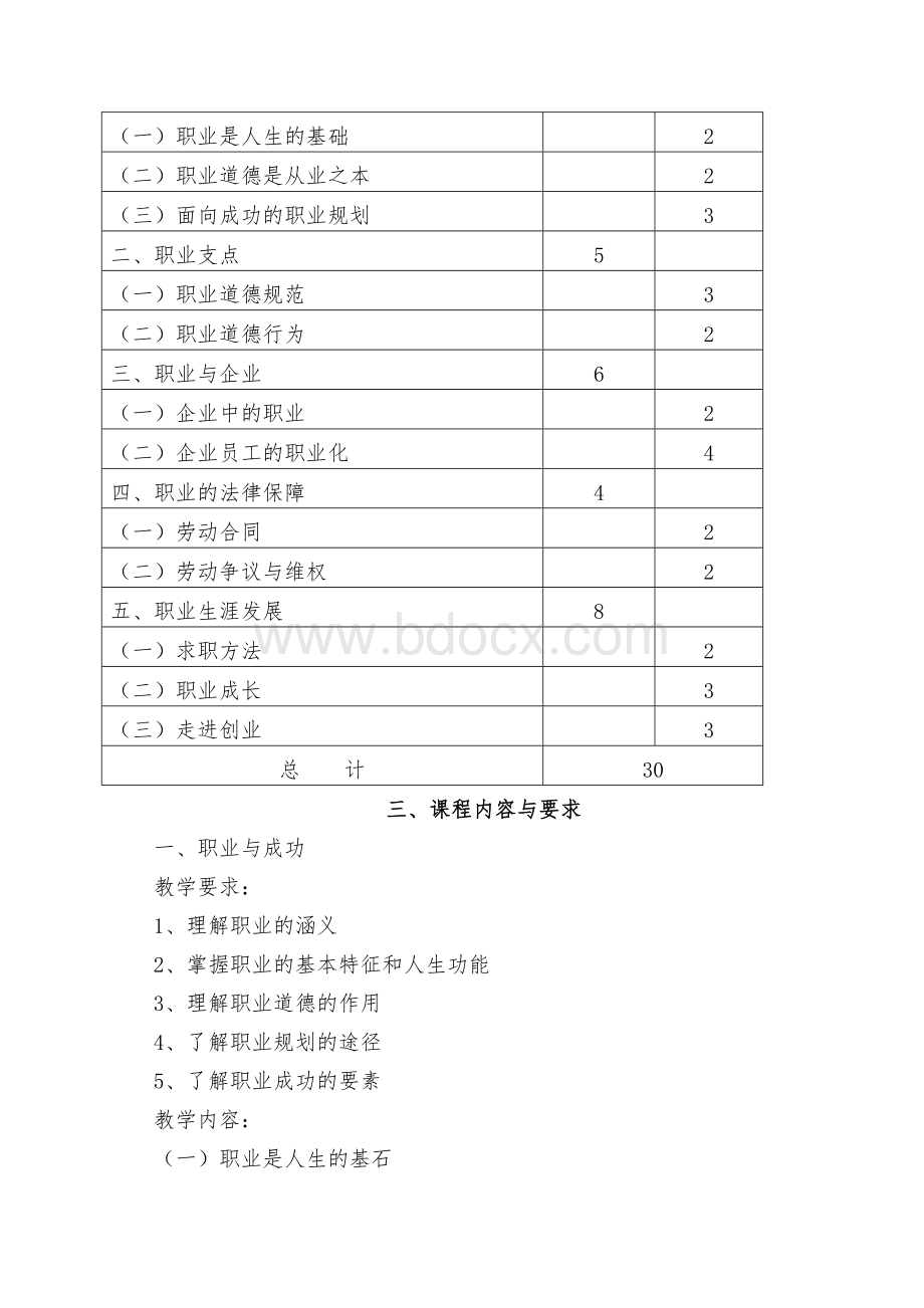 《德育职业道德与职业指导》课程教学大纲Word文件下载.doc_第2页