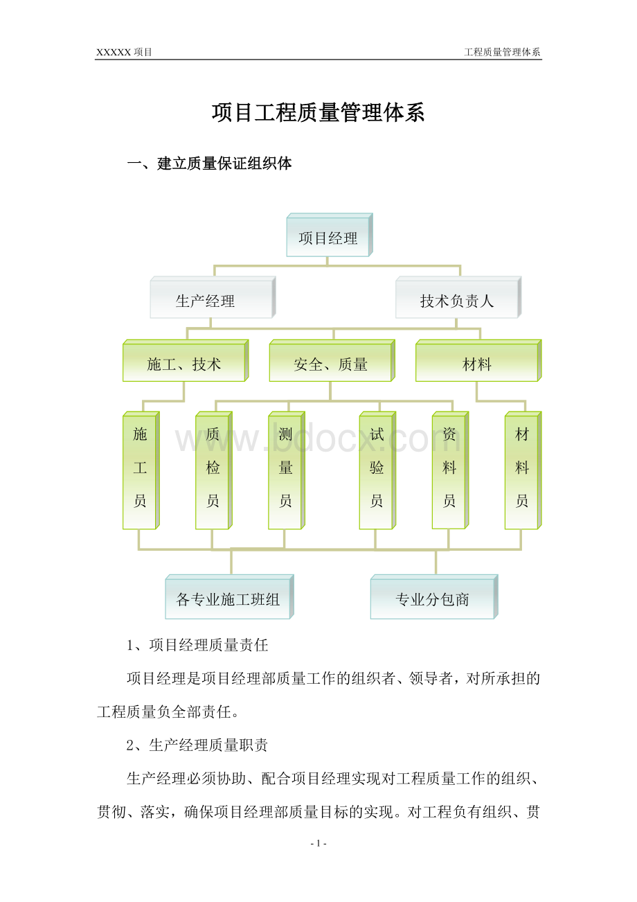 项目工程质量管理体系Word文档格式.doc_第3页