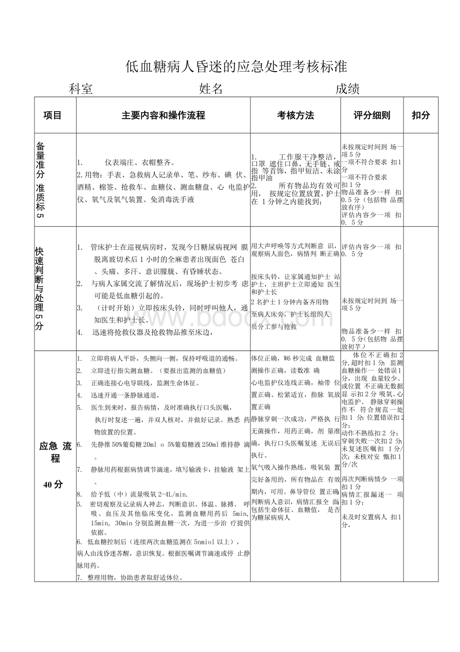 低血糖昏迷应急演练.docx