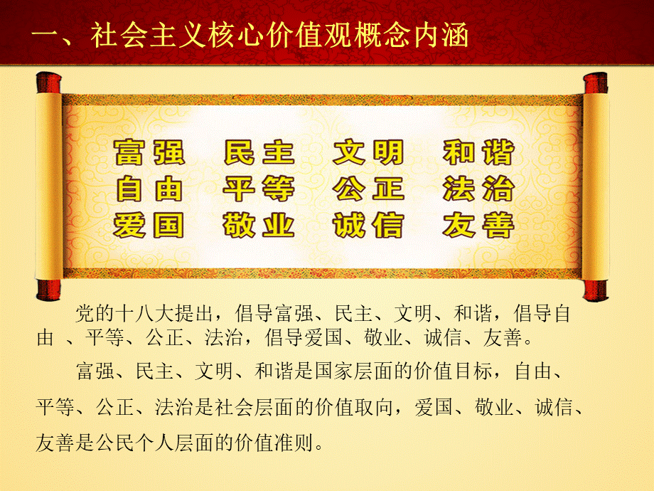 社会主义核心价值观-PPT课件.ppt_第2页