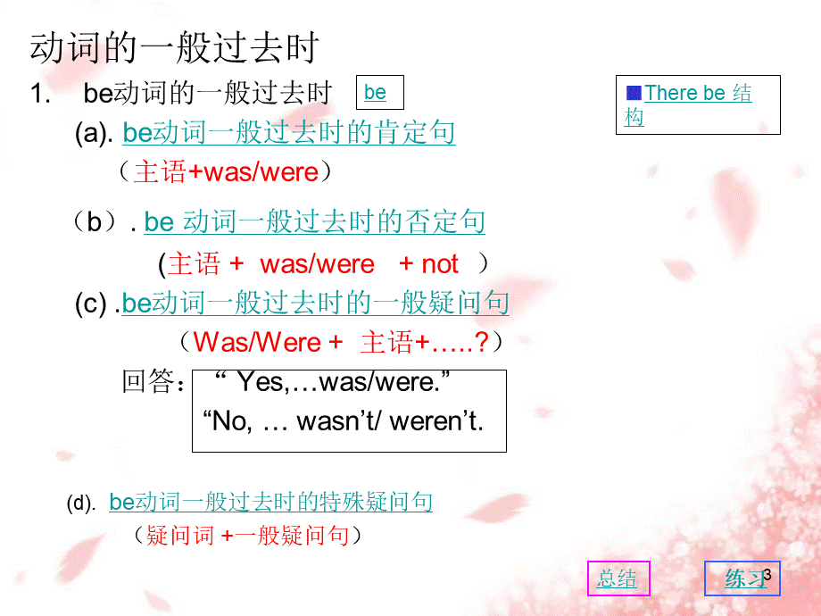 一般过去时ppt课件PPT文档格式.ppt_第3页