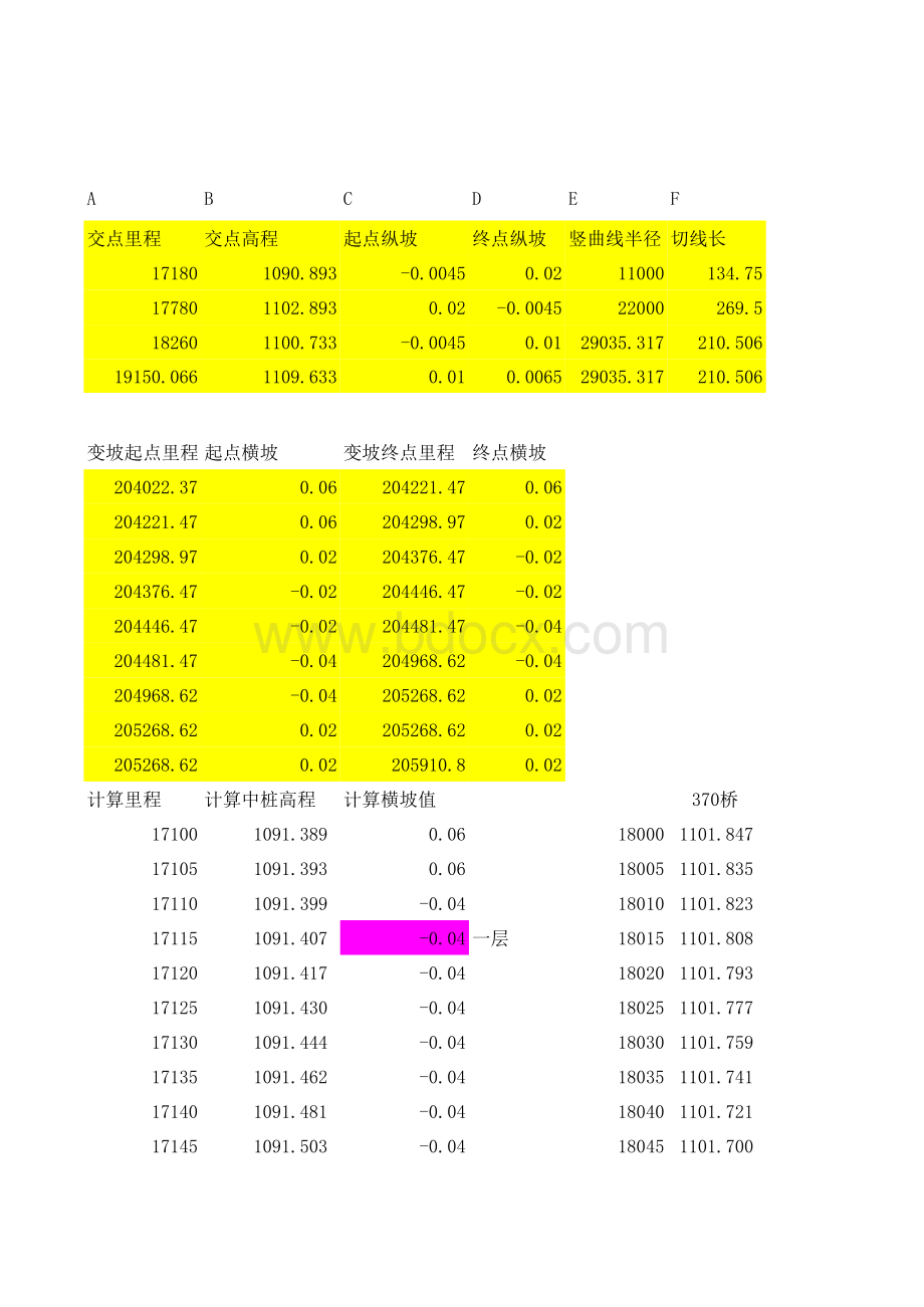 计算高程及横坡的EXCEL表格文件下载.xls_第1页