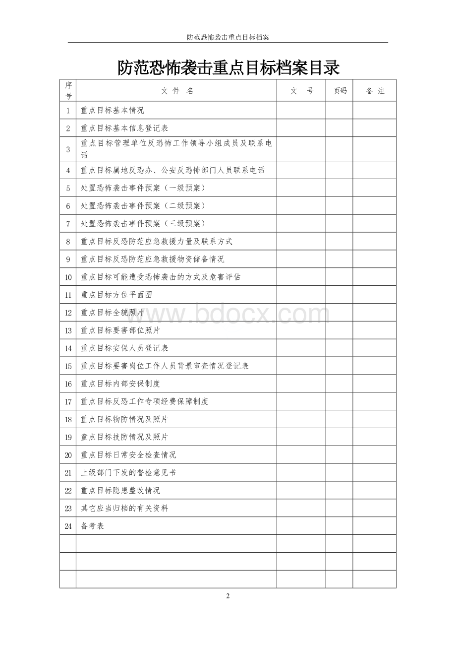 防范恐怖袭击重点目标档案.doc_第2页