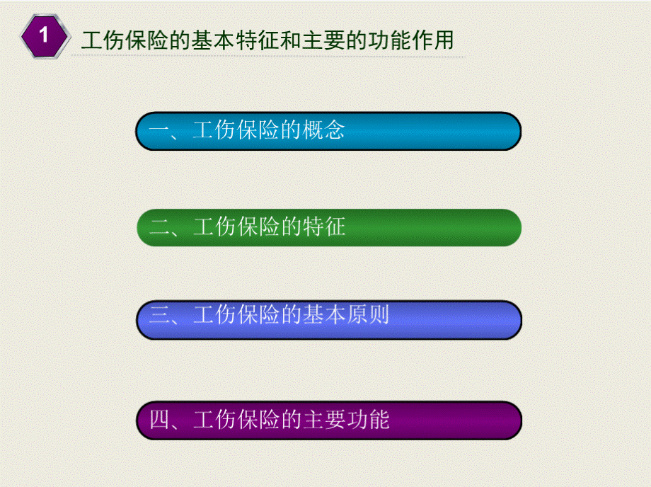 工伤保险PPT.pptx_第3页