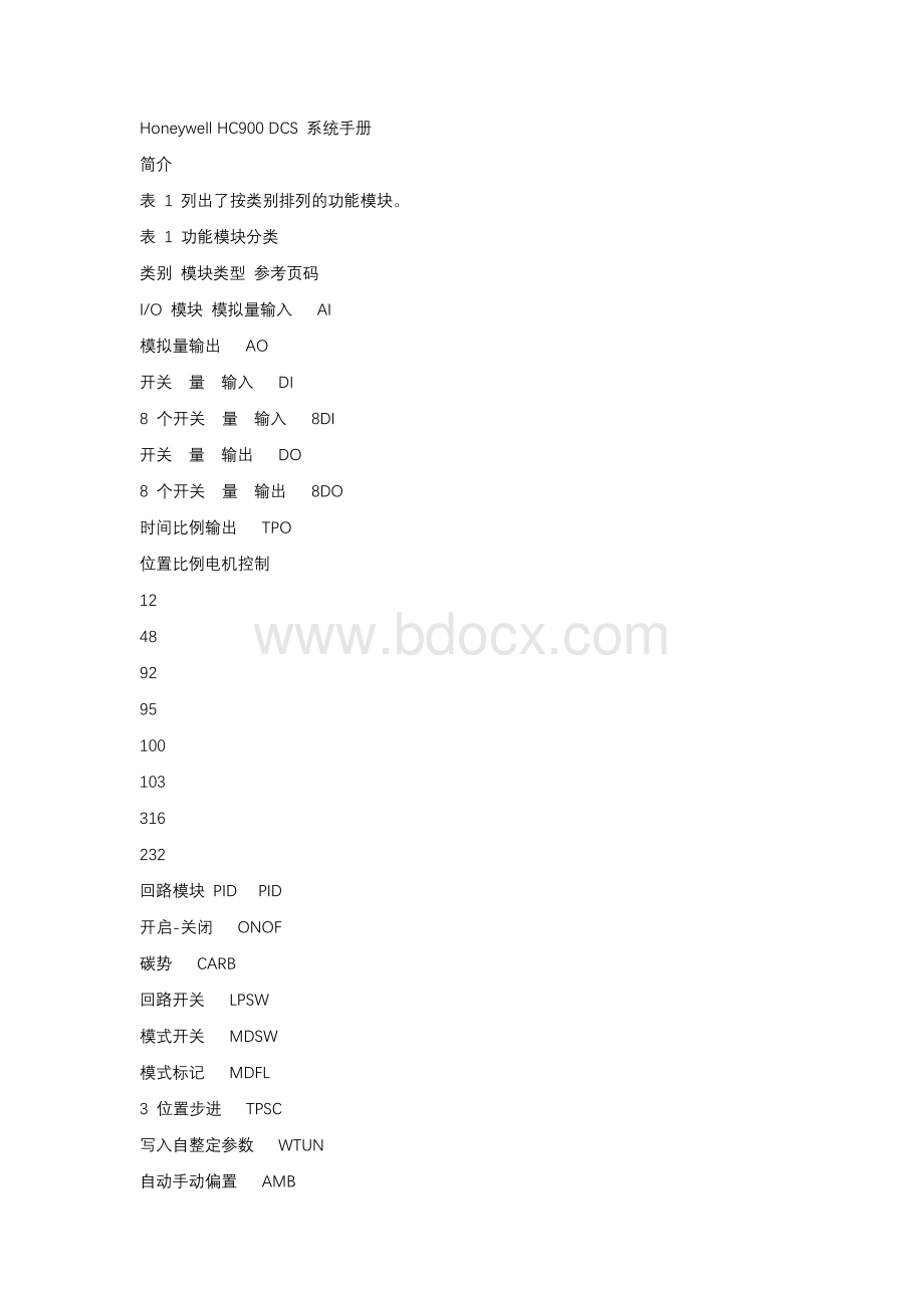 Honeywell HC900 DCS系统手册Word文档格式.docx