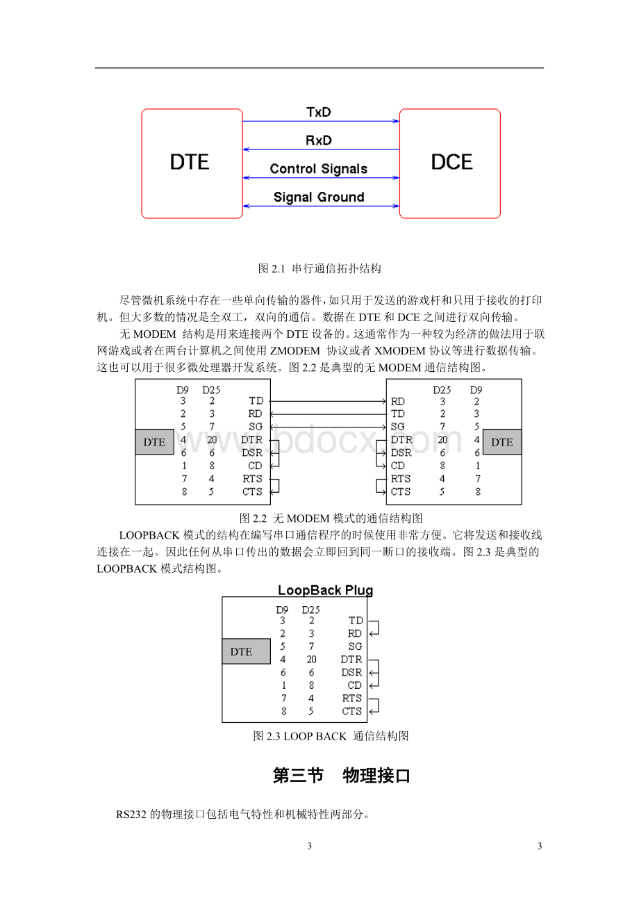 RS232串行接口总线详细介绍Word文档格式.doc_第3页