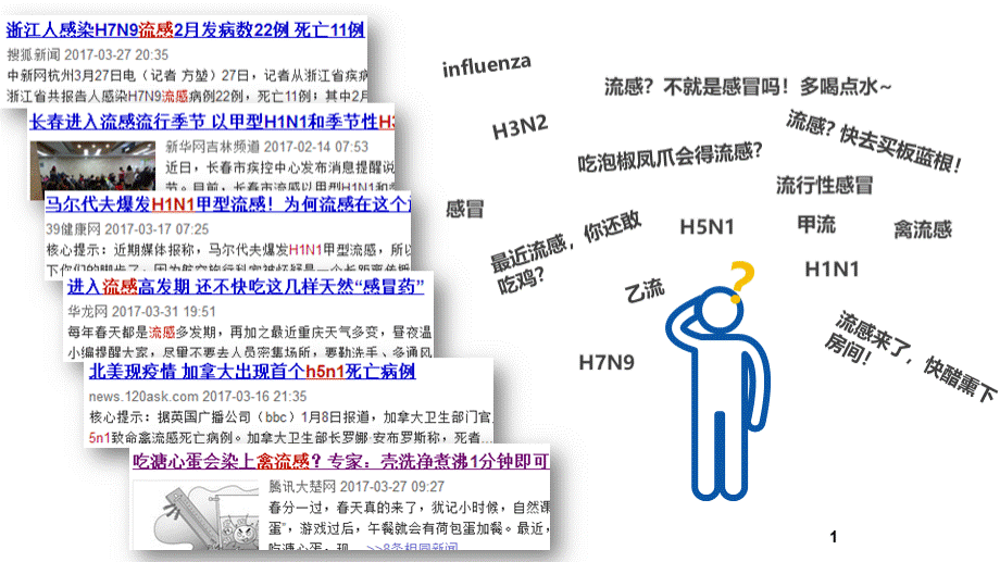 儿童流感ppt课件.pptx_第2页