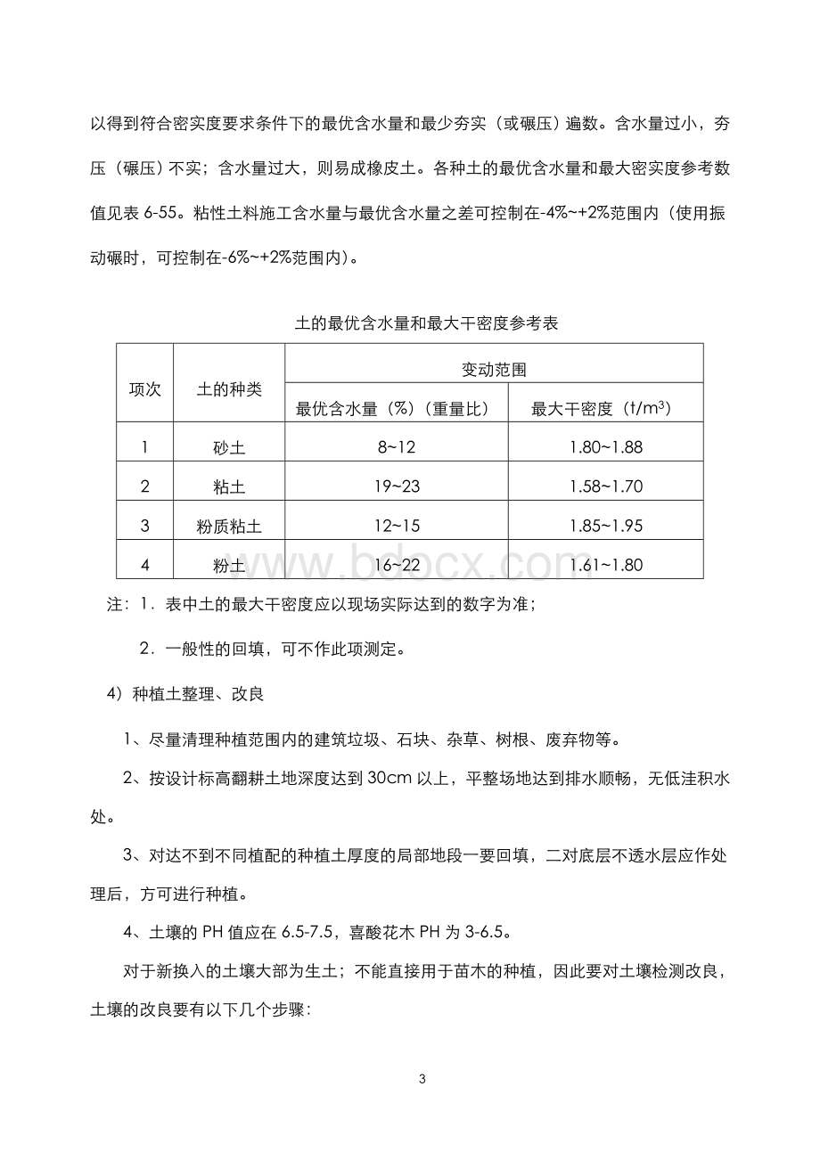 (完整版)绿化工程施工方案.doc_第3页