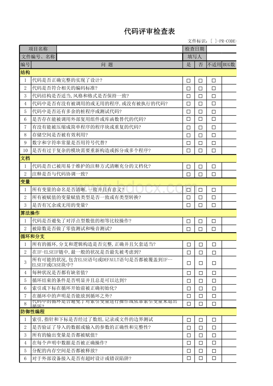 代码评审检查表.xls