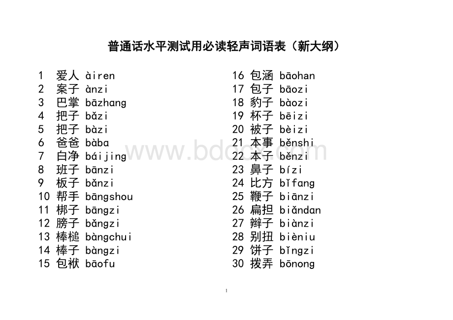 全带拼音新普通话水平测试必读轻声词语表Word文档下载推荐.doc