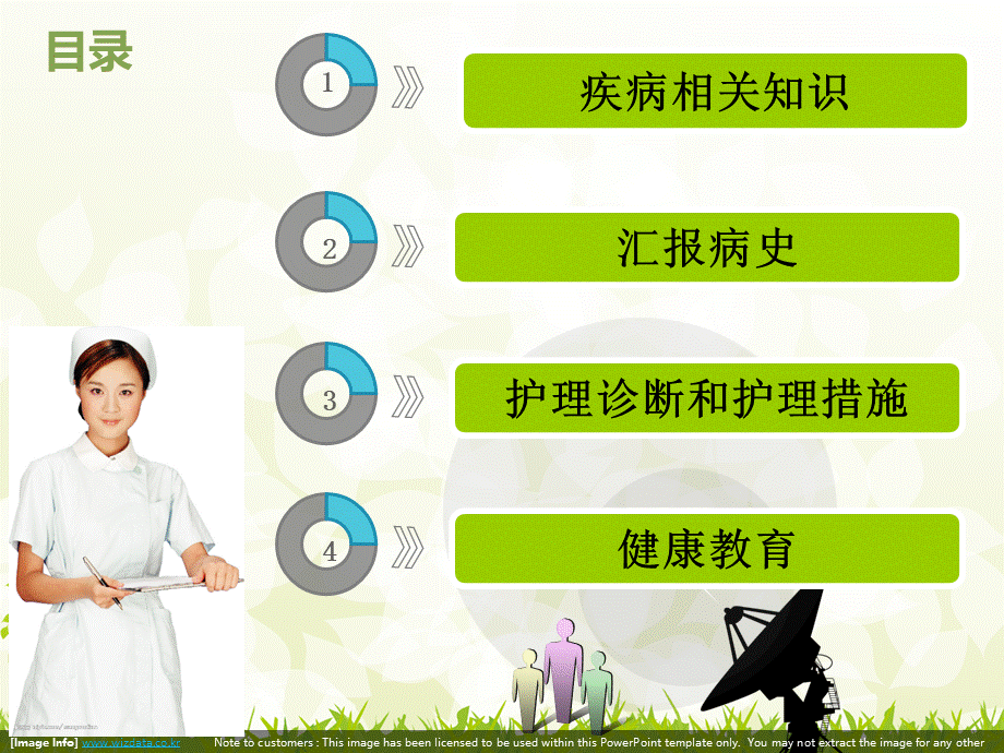 卵巢黄体破裂出血护理查房.ppt_第2页