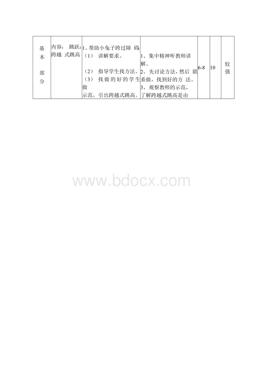 最新小学四年级跨越式跳高教案及教学设计.rtf资料文档下载_第2页