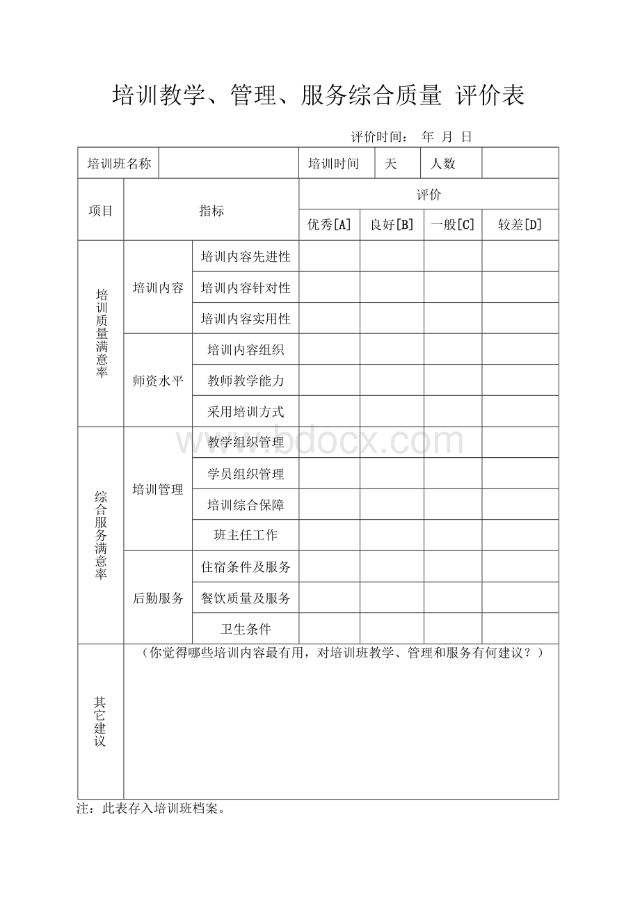 培训教学、管理、服务综合质量 评价表文档格式.docx_第1页