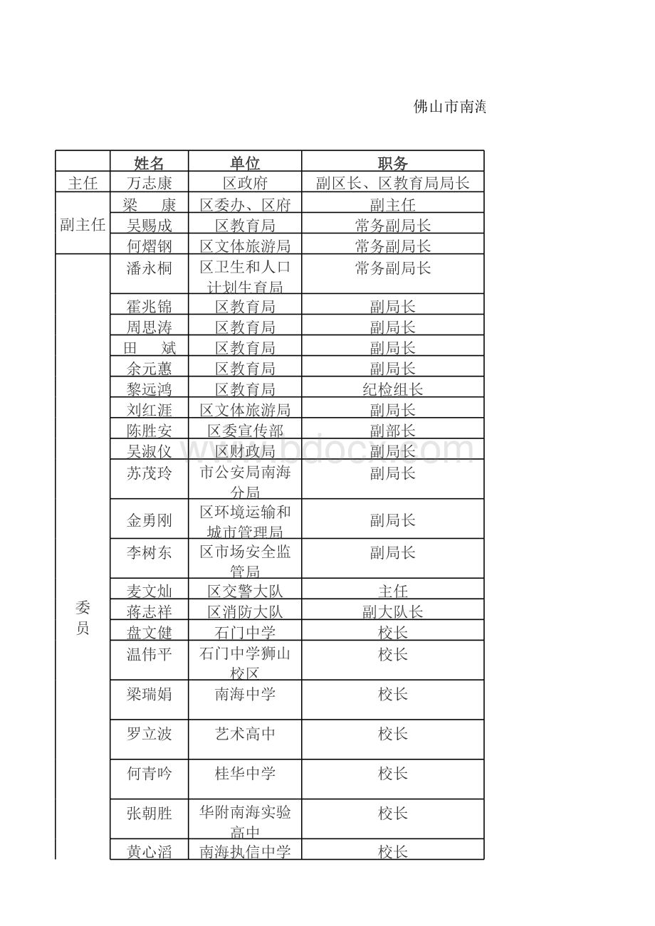 佛山市南海区承办佛山市第三届中学生.xlsx