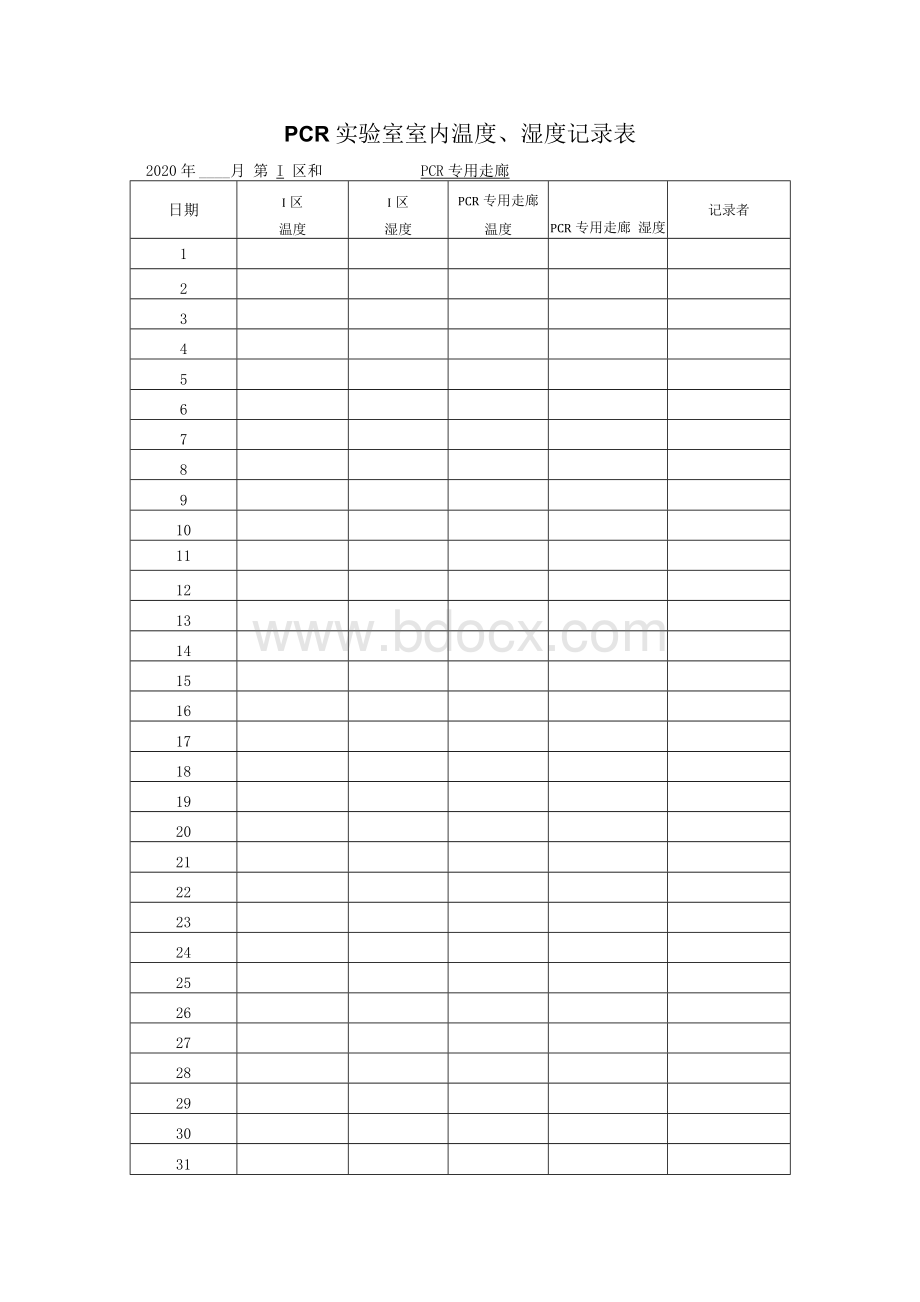 新冠PCR实验室温度、湿度记录表（I区和PCR专用走廊）.docx