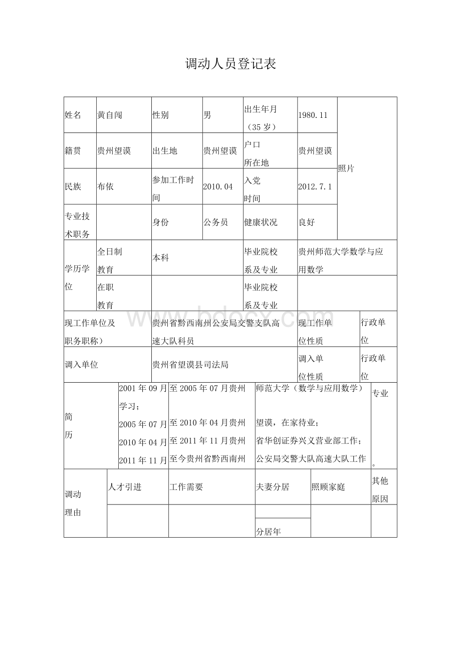 调动人员登记表Word文档下载推荐.docx_第1页